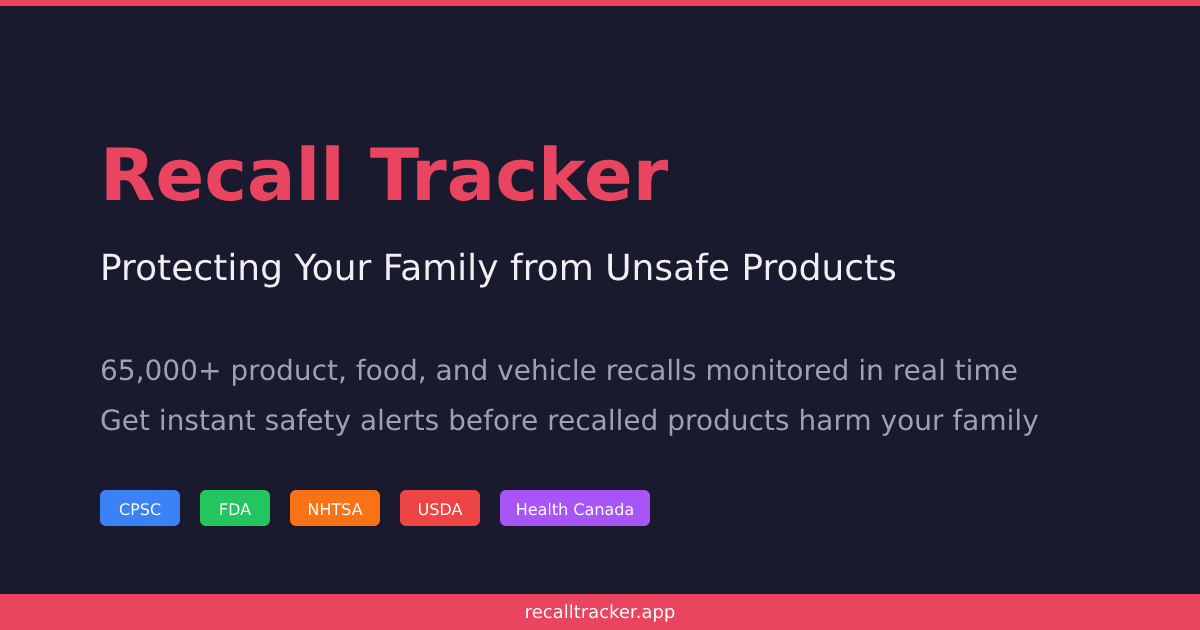 Recall Tracker — Protecting Your Family from Unsafe Products